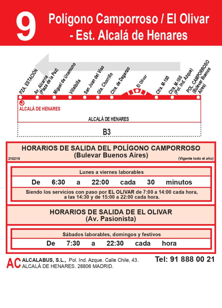Linea 9 vuelta